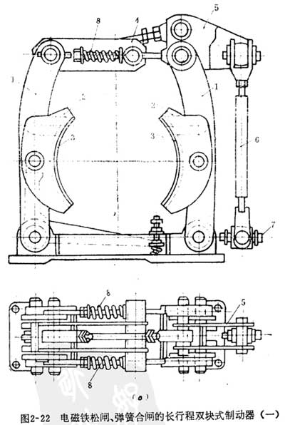 电磁铁松闸,弹簧合闸的长行程双块式制动器