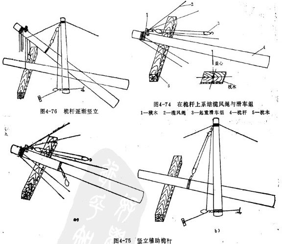 滑移法架设独脚桅杆